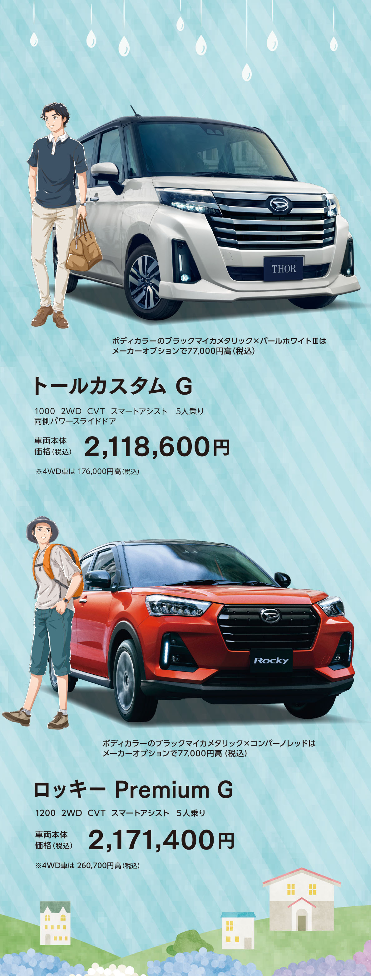 トール、ロッキー